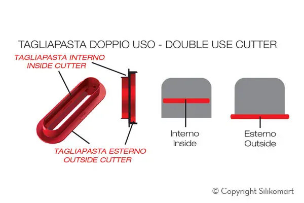 Silikonová forma s vykrajovátkem a tácky Eclair 10 x 80 ml